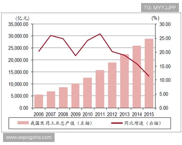 Z6D88用现的最新技术发展趋势及未来创新方向探讨