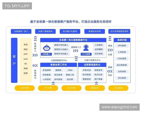 凯时平台开户常见问题解答与客服支持服务介绍
