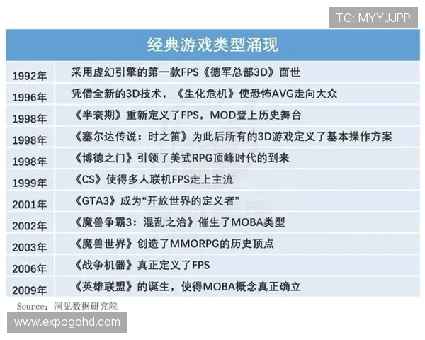 尊龙百家乐官网便捷的充值提现流程，快速到账让您轻松享受游戏乐趣