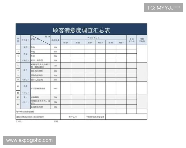 凯时足球官网介绍会员福利、优惠活动及积分兑换,提升用户粘性和满意度 凯时足球官网介绍会员福利、优惠活动及积分兑换,提升用户粘性和满意度